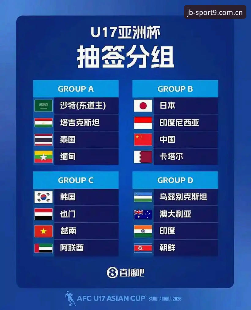 U17世界杯抽签深度评测：中国足球新星在九博体育平台的突围之路