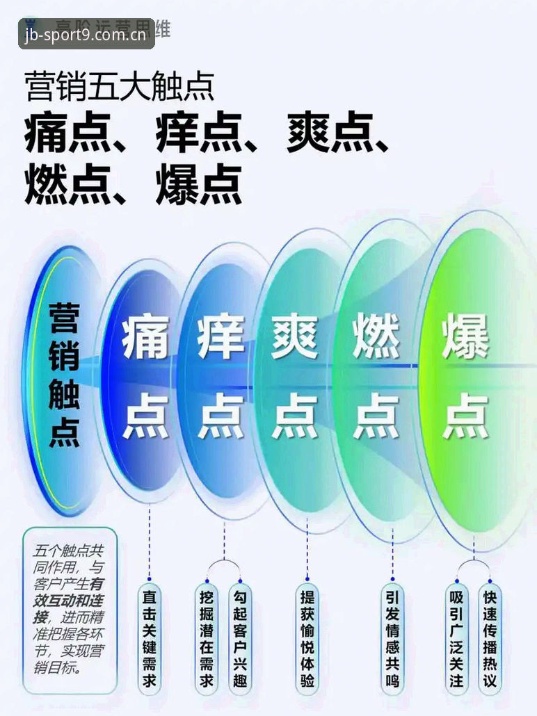 九博体育平台最新版本下载难题全面解析：用户痛点与解决方案深度探讨