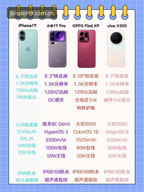 九博体育平台最新动态：官方入口升级与v2.9.5版本功能解析